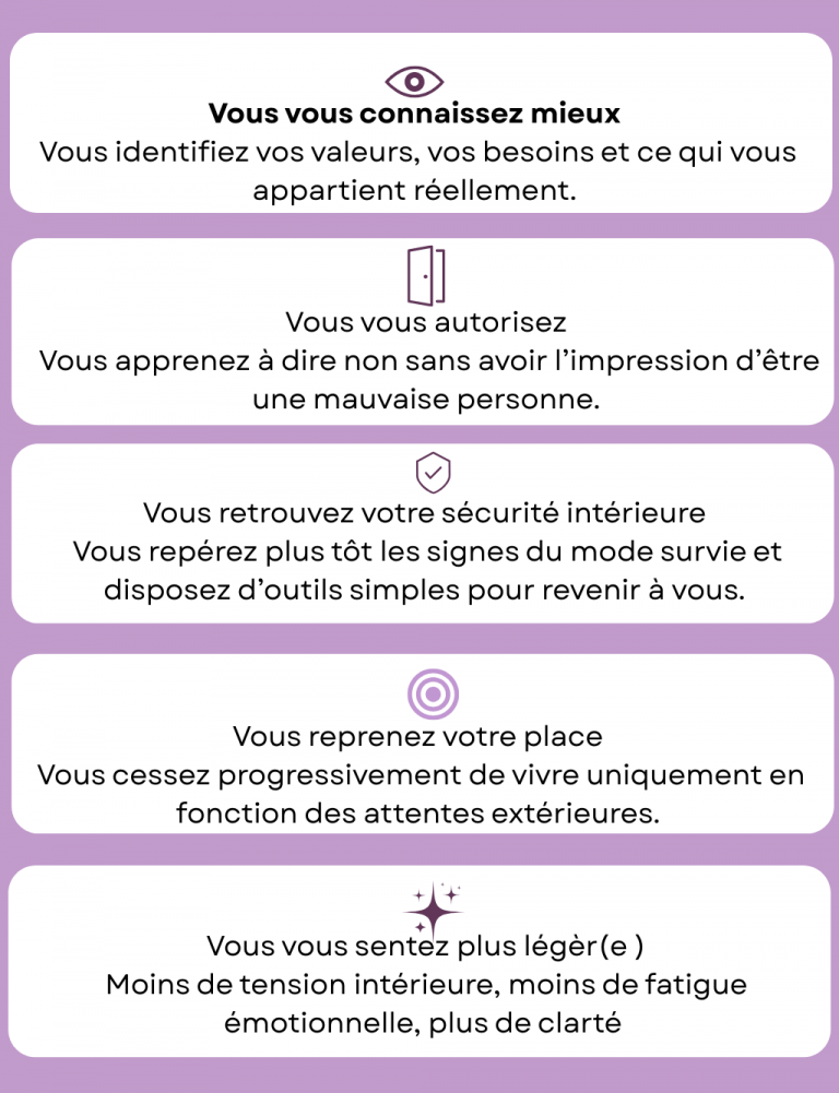 Naitre à soi, accompagnement de transformation personnelle